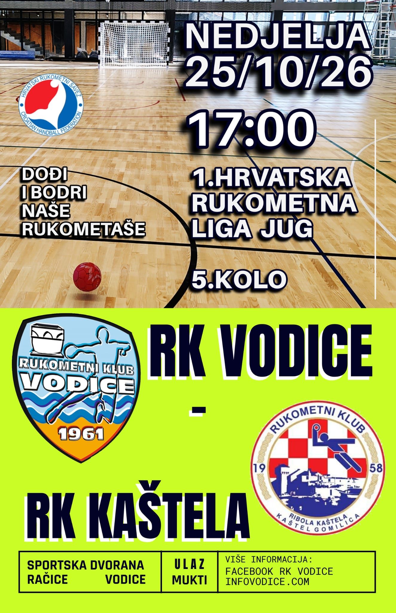 RK Vodice – RK Kaštela