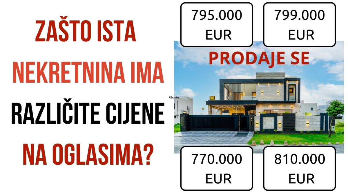 Zašto ista nekretnina ima različite cijene na oglasima?