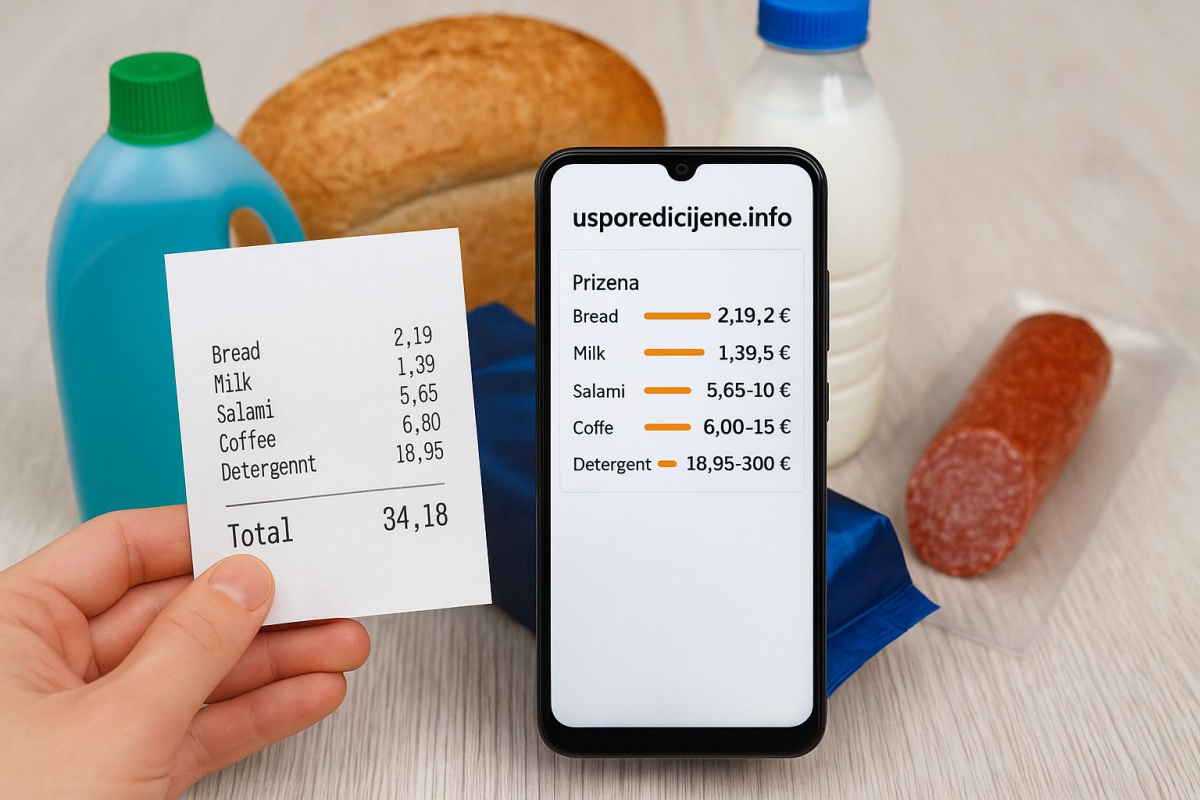 Ne kupujte ništa dok ne provjerite ovu aplikaciju – razlike u cijenama mogle bi vas iznenaditi!