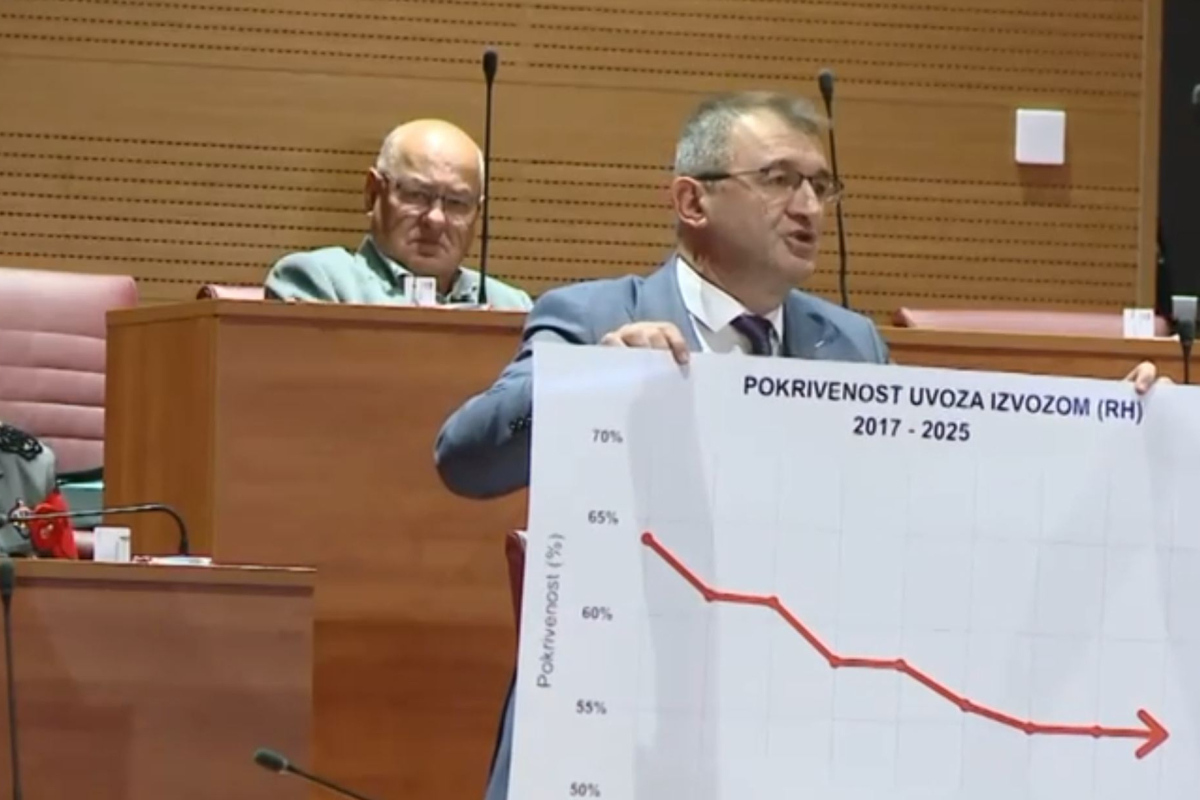 Zastupnik Ivica Ledenko: Hrvatska poticaje daje, a hranu uvozi – samodostatnost mora postati strateški cilj države