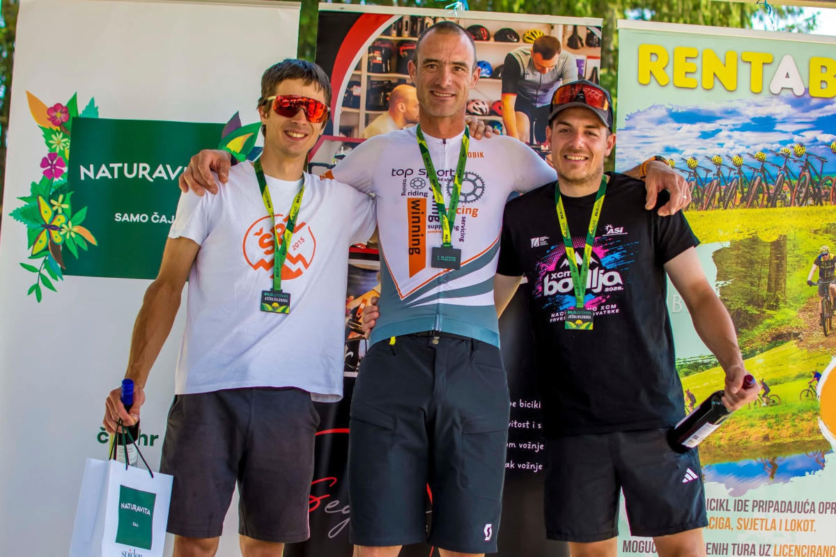 Odličan vikend za bicikliste BK Top-Sport: Istaknuti rezultati na tri lokacije