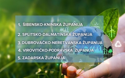 Šibensko-kninska županija predvodi u zaštiti okoliša u Hrvatskoj